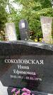 Захоронение ID 6341771