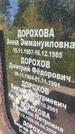 Захоронение ID 6341938