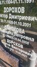 Захоронение ID 6341941