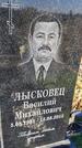 Захоронение ID 6350622