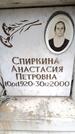 Захоронение ID 6350999