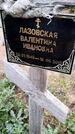 Захоронение ID 6351698