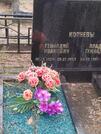 Захоронение ID 6358043