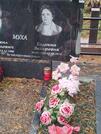 Захоронение ID 6357775