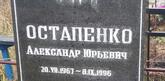Захоронение ID 6357811