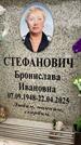 Захоронение ID 6354994