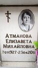 Захоронение ID 6356480