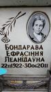 Захоронение ID 6356605