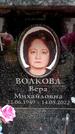 Захоронение ID 6356694