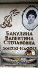 Захоронение ID 6357194