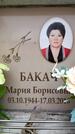 Захоронение ID 6357368