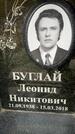 Захоронение ID 6357613