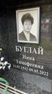 Захоронение ID 6357619
