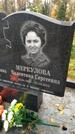 Захоронение ID 6357712