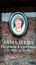 Захоронение ID 6358010