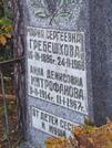 Захоронение ID 6358125
