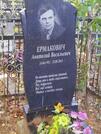Захоронение ID 6358077
