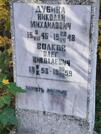 Захоронение ID 6358223