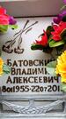Захоронение ID 6360669
