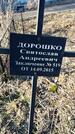 Захоронение ID 6368778