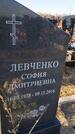 Захоронение ID 6369497