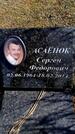 Захоронение ID 6375036
