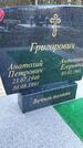 Захоронение ID 6376036