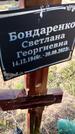 Захоронение ID 6377155