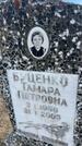 Захоронение ID 6378932
