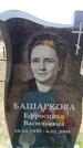 Захоронение ID 6380032