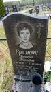 Захоронение ID 6380143