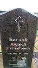 Захоронение ID 6380267