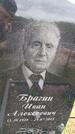 Захоронение ID 6380291