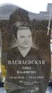 Захоронение ID 6380428