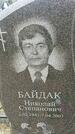 Захоронение ID 6380697