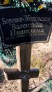 Захоронение ID 6380821