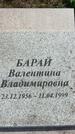 Захоронение ID 6381136