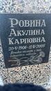 Захоронение ID 6381178