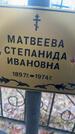 Захоронение ID 6381194
