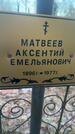 Захоронение ID 6381195