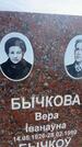 Захоронение ID 6381284