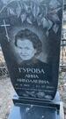 Захоронение ID 6381287