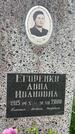 Захоронение ID 6381330
