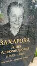 Захоронение ID 6381352