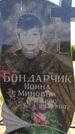 Захоронение ID 6381642