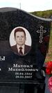 Захоронение ID 6382173