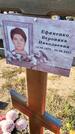 Захоронение ID 6382420