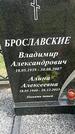 Захоронение ID 6382531