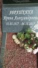 Захоронение ID 6382559