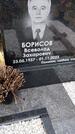 Захоронение ID 6382897